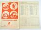 Grand Prix ČSSR - Mistrovství světa - Brno - 27. - 29. 8. 1982 - program + startovní listina