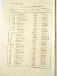Sedlčanská kotlina - mezinárodní motocross - 30. 7. 1961 - oficiální program - AMK Sedlčany