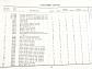 Douglas - Spare Parts for Douglas Motor Cycles - 1946 - 1951