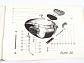 Douglas - Spare Parts for Douglas Motor Cycles - 1946 - 1951