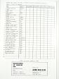 Motocross - DM sidevogne - Sophienholmbanen - 23. 5. 1968 - program