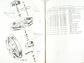ČZ Sport 125/488, 175/487 - spare parts list - 1984