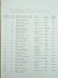 XIII. Rallye Vltava - Klatovy - 30. 6. - 2. 7. 1972 - oficiální výsledky