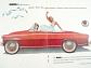 Škoda Felicia - prospekt - Motokov - 1959