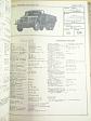 Katalog automobilů zemí - členů SEV (RVHP) - 1963 + doplněk 1 - 1964