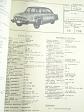 Katalog automobilů zemí - členů SEV (RVHP) - 1963 + doplněk 1 - 1964