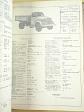 Katalog automobilů zemí - členů SEV (RVHP) - 1963 + doplněk 1 - 1964