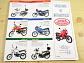 JAWA 350-638, 639, 640, 593, 585, 586 - prospekt - 1995 - Catalogue of Motorcycles JAWA