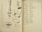 Malotraktor T4-K10-A - návod pro obsluhu a údržbu - seznam dílů - 1966 - Agrostroj Prostějov