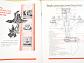 Fact and Figures Sparling - Water Metering Equipment - 1931