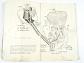 BSA - Riders' Instruction Book for BSA Models M20 500 c.c. S.V. - M21 600 c.c. S.V. 1946