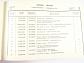 Praga V3S spare parts list - Ersatzteilliste - Motokov - 1979