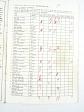 Motocross - Internationalt løb - Sophienholmbanen - 31. 8. 1969 - program