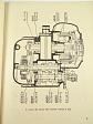 Tatran S 125 - instrucciones de mantenimiento - 1967