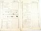 Rudge - Spare Parts List - Motor Bicycles 1937