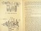 Letecká příručka - díl II. - motorová skupina a druhy letectví