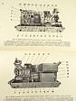 Elektrocentrála 15 kVA a 30 kVA - návod k obsluze - 1958 - MEZ Frenštát