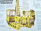 Atlas Copco - hydraulic crawler drills ROC 712HC-00, ROC 812HSC-00 - prospekt - 1986