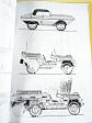 Škoda 974 3 x 3 - technický popis definitivního projektu pohotovostního automobilu 0,75 t - 1952 - KOPIE!!!