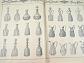 Muster Zeichnuncen No 5 über Press - Glas - Glasfabriken a Raffinerien von Josef Inwald, Prag - 1899
