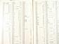 Norton - Master Spare Parts Price List - 1959