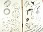 Panther - Illustrated Spares List for Panther Motor Cycle Model 100