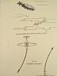 Kurs pro výchovu pilotů - 1945 - Technické učebné kursy Mladého Konstruktéra