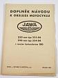 JAWA 250/353/04, 350/354/04 - návod k obsluze - 1961