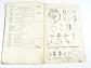 Ariel - Spare Parts list for the Modern Ariel Motor Cycle - 1944 - Model W/NG