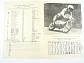 300 zatáček Gustava Havla - Hořice - 30. 5. 1982 - program