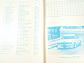Mistrovství Evropy - 6. - 8. 6. 1986 - Grand prix Brno - program + startovní listina