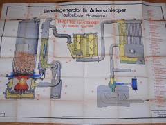 Einheitsgenerator für Ackerschlepper (aufgelöste Bauweise) - plakát - výukový obraz