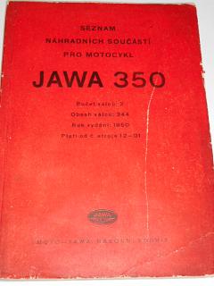 JAWA 350 typ 12 - pérák, dříve Ogar - 1950 - seznam náhradních součástí