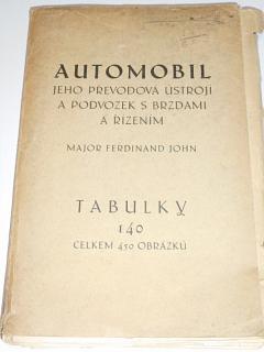 Automobil - jeho převodová ústrojí a podvozek s brzdami a řízením - tabulky - Ferdinand John - 1929