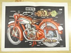 JAWA 250 pérák - motocykl - výukový obraz - vhodný k zarámování