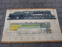 Parní lokomotiva - schéma parního stroje - 1955 - plakát - školní obraz