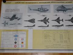 Prostředky vzdušného napadení cizích armád - plakát - výukový obraz - 1983