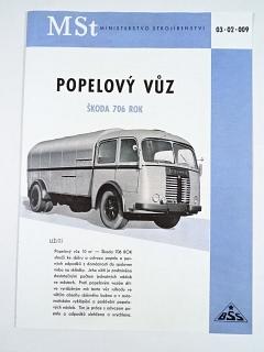 Škoda 706 ROK - popelový vůz - prospekt - REPRINT