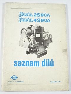 Slavia 2 S 90 A, 4 S 90 A - seznam dílů - 1992