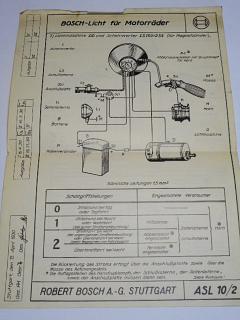Bosch - Licht für Motorräder - 1930 - prospekt