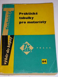 Praktické tabulky pro motoristy - 1965