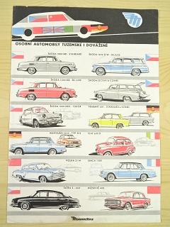 Osobní automobily tuzemské i dovážené - Mototechna - prospekt