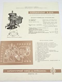 Karburátor K 22 I pro motor automobilu Volha - prospekt - 1959