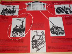 Bezpečnostní pokyny pro mlácení - plakát - 1953 - Státní pojišťovna