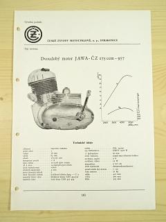 ČZ - dvoudobý motor JAWA-ČZ 175 ccm - 957 - katalogový list - 1960