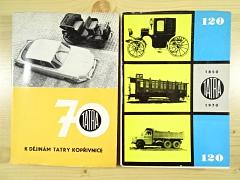 K dějinám Tatry Kopřivnice - Tatra - Miroslav Klos - 1967, 1970, 1975, 1990