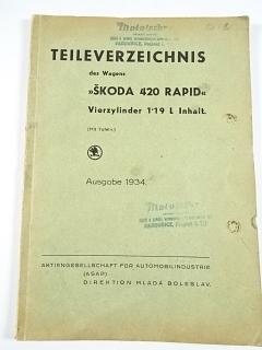 Škoda 420 Rapid - Vierzylinder - 1.19 L Inhalt - Teileverzeichnis - 1934