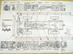 Robur - Schmierplan für Alle Allradfahrzeuge LO 1801 A - 1968