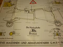 Lehrtafel über die hydraulische Ate - Bremse