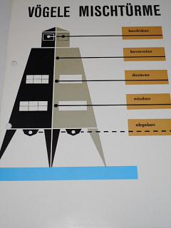 Vögele - Mischtürme - prospekt - 1962